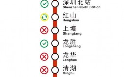 深圳4号线为什么叫港铁