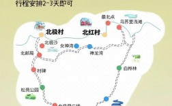 夏季漠河旅游攻略，如何玩转这片极地风光？