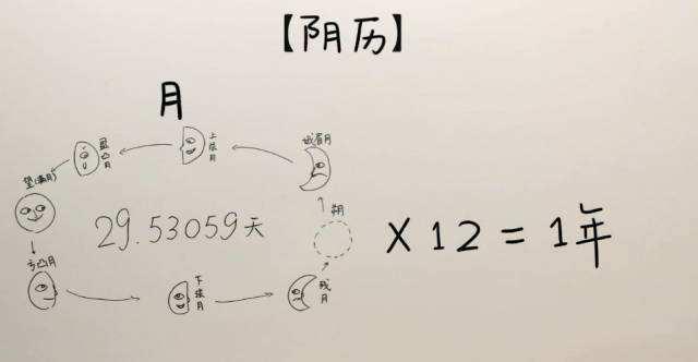 6月瑞月什么意思-图2