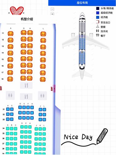 常旅客专用舱什么意思-图3