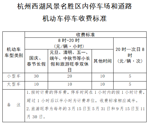 西湖附近停车哪里便宜-图2