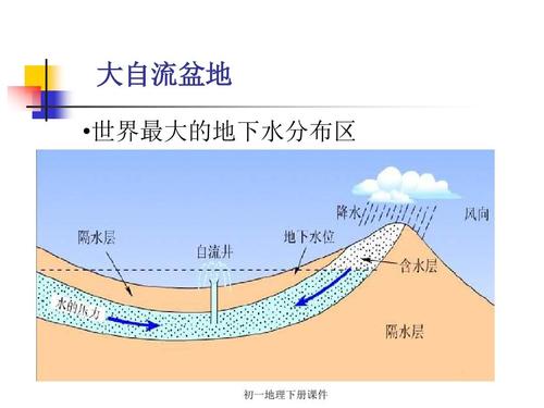 波浪岩在澳洲哪里-图2