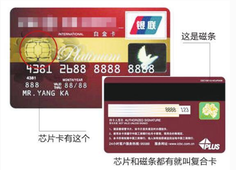 信用卡芯片有什么用-图3