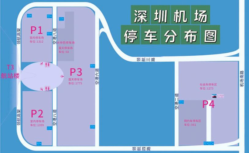 深圳机场停车哪里划算-图1