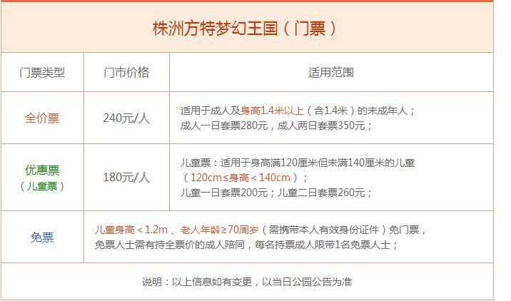 株洲方特门票在哪买-图1