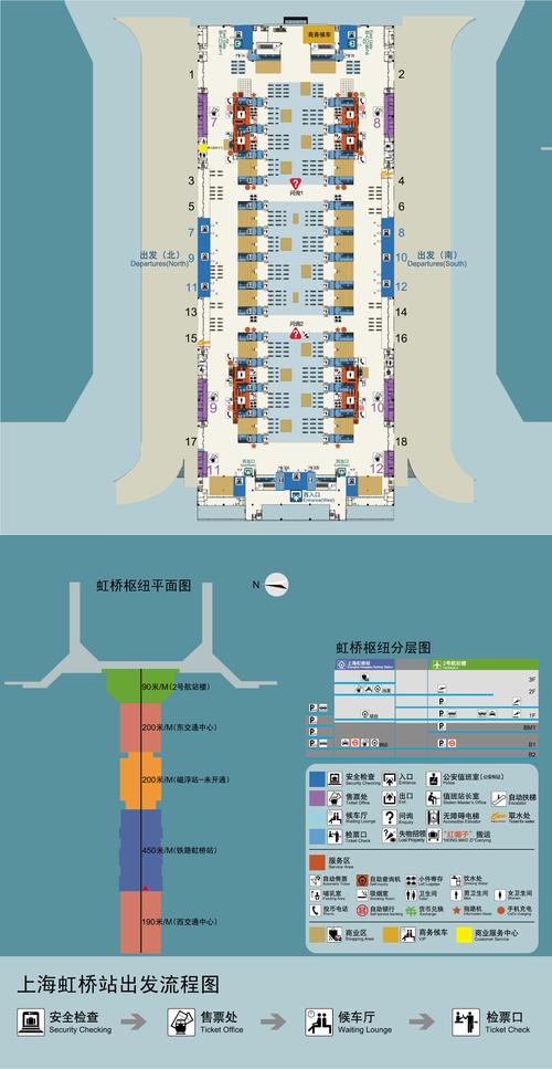 上海虹桥火车站什么区-图3