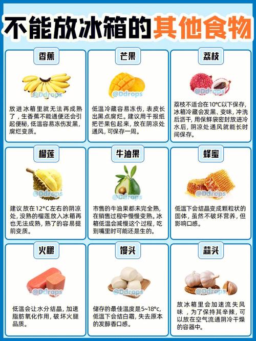 为什么点菜不能点6个菜-图3