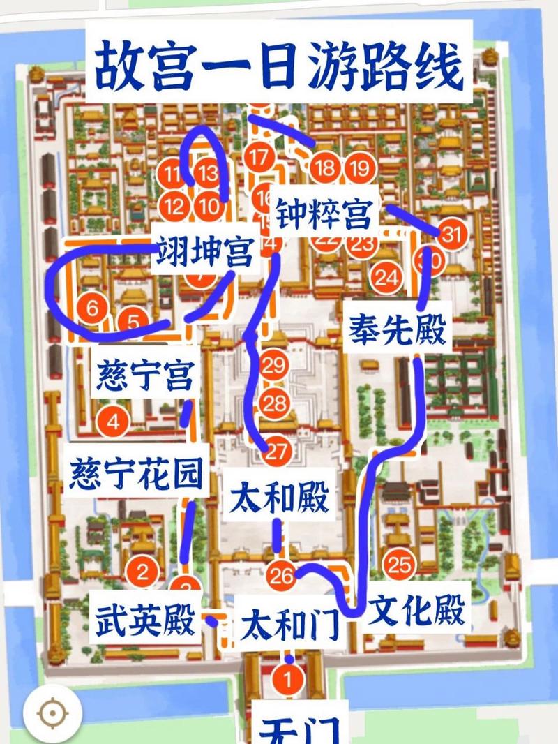 北京故宫门票及时间-图2
