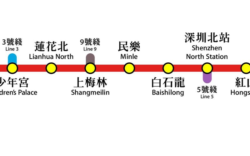 深圳4号线为什么叫港铁-图2