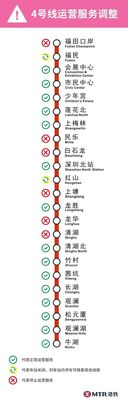 深圳4号线为什么叫港铁-图1