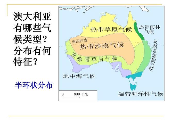 澳大利亚东南部是什么气候-图3