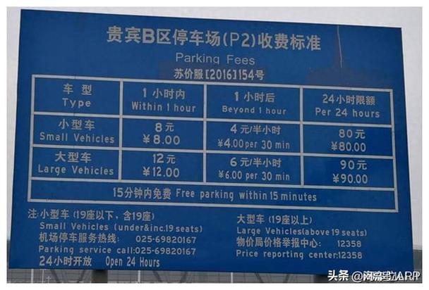 南京机场哪里停车便宜-图2