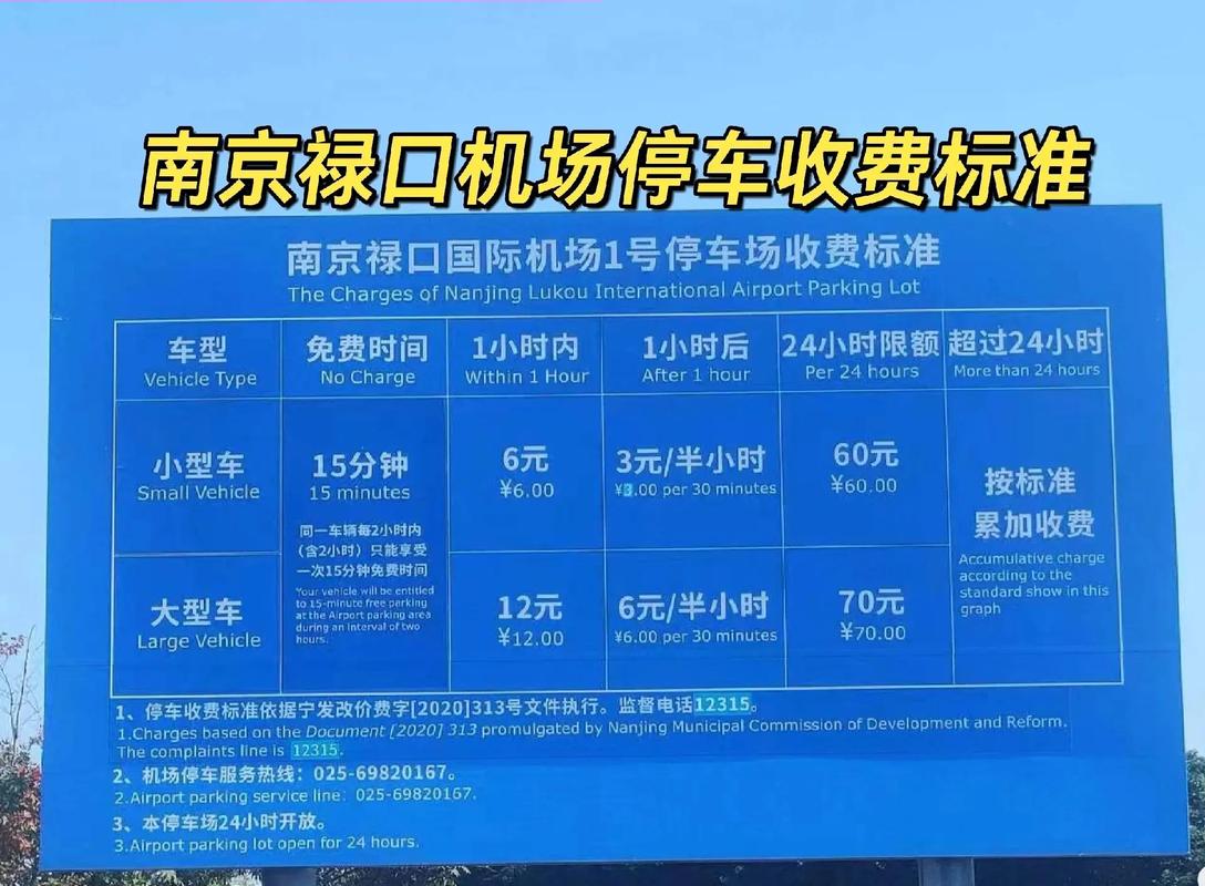 南京机场哪里停车便宜-图1
