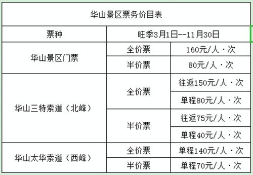 历山门票多少钱-图1