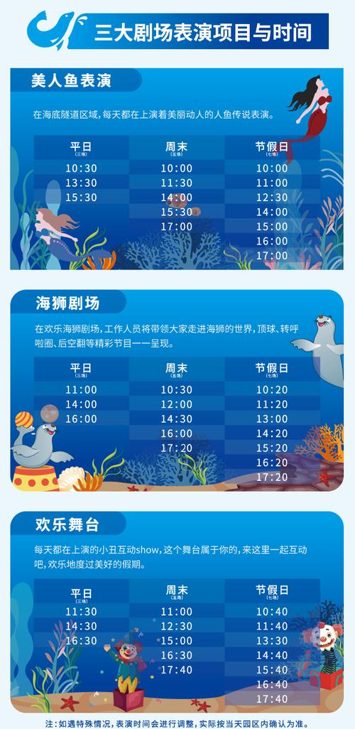 深圳海洋世界门票团票-图2