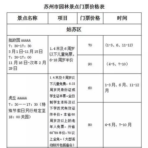 拙政园最新门票价格-图1