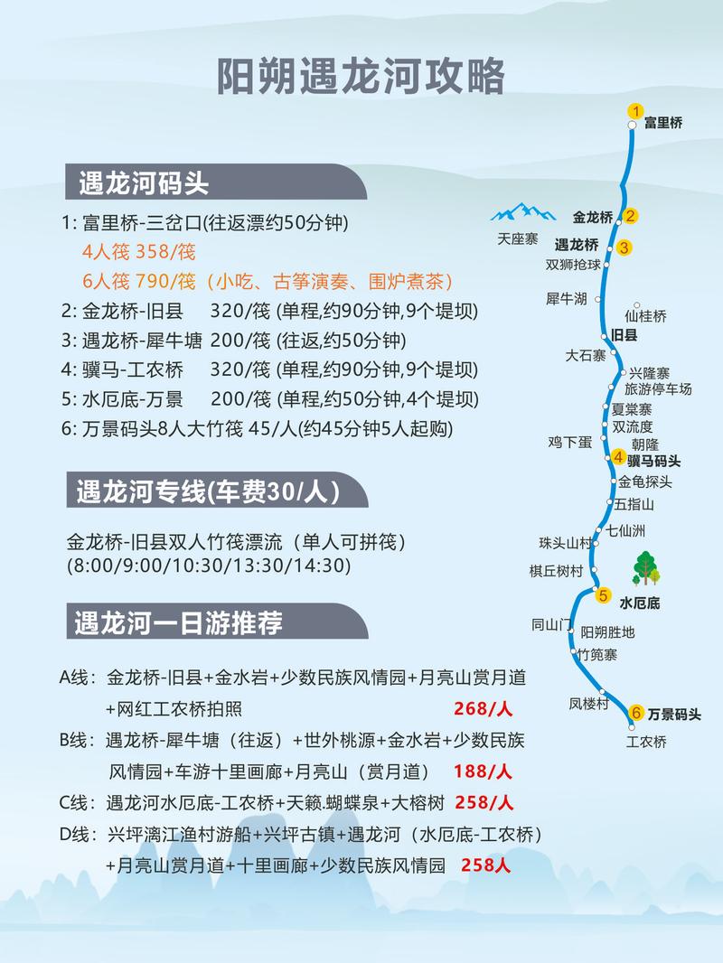 广西罗阳峡漂流门票-图1