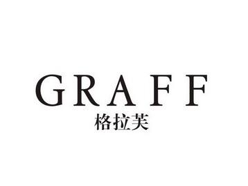 grafea是什么牌子-图1