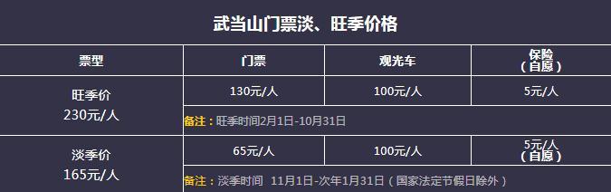 武当山门票售票时间-图2