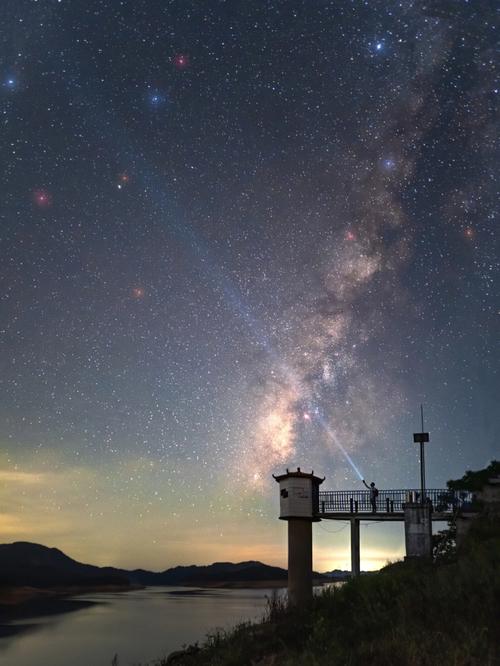 中国哪里可以观星银河-图2