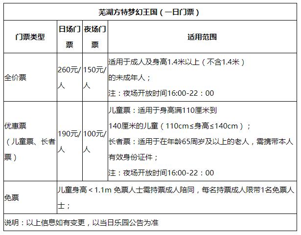 方特门票哪买便宜-图2