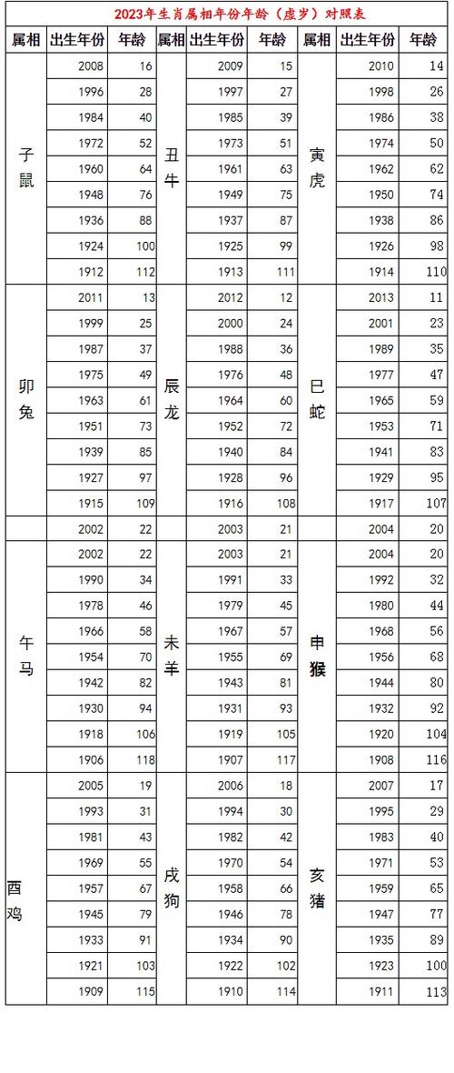 1243是什么年-图1