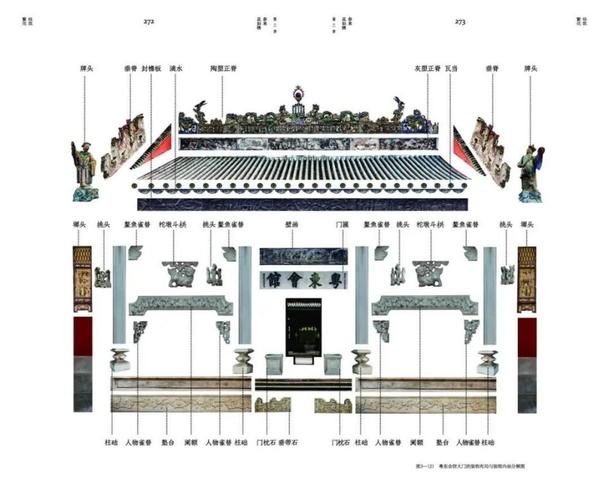 贺州客家围屋景区门票-图1