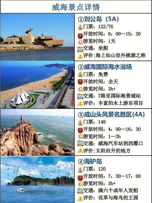 威海不要门票的游玩地-图1