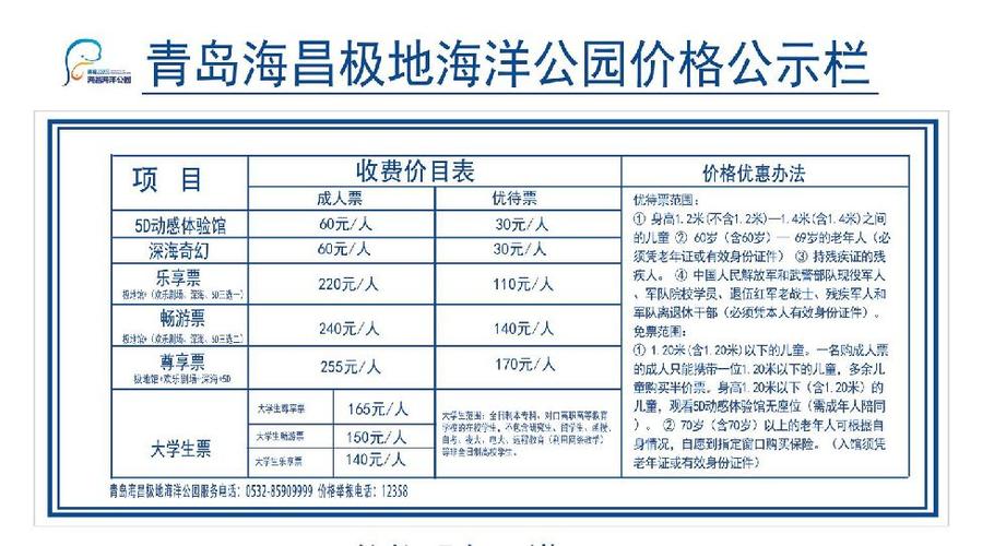 青岛旅游门票多少钱-图3