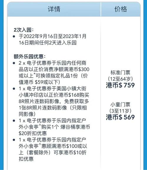 迪士尼香港门票价格-图1