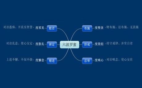 波密什么意思-图1