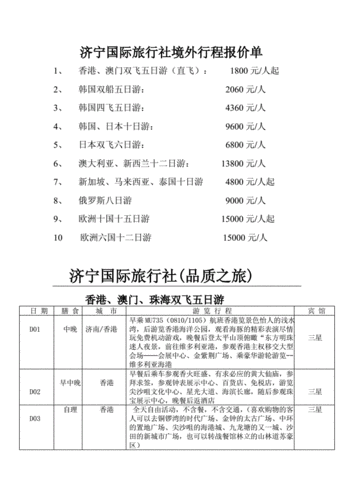 出境游去哪里便宜-图1