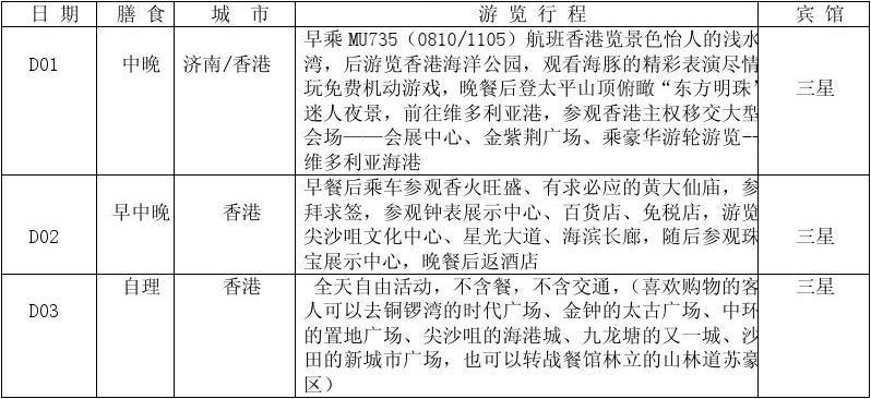 出境游去哪里便宜-图3