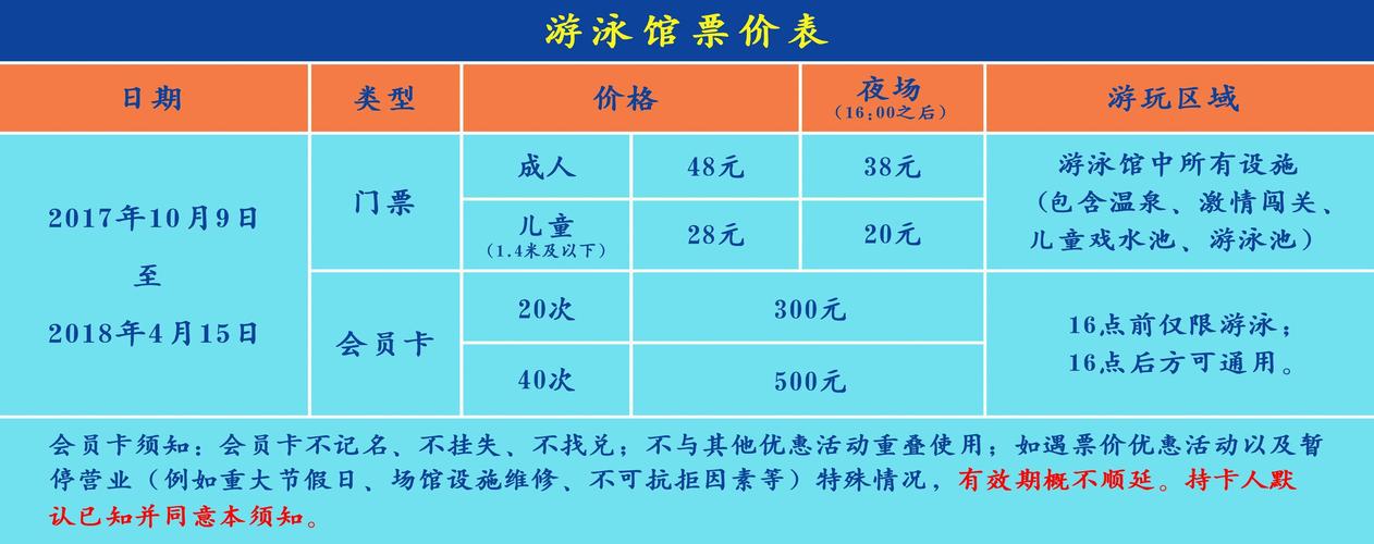 宁国水上乐园门票价格-图1