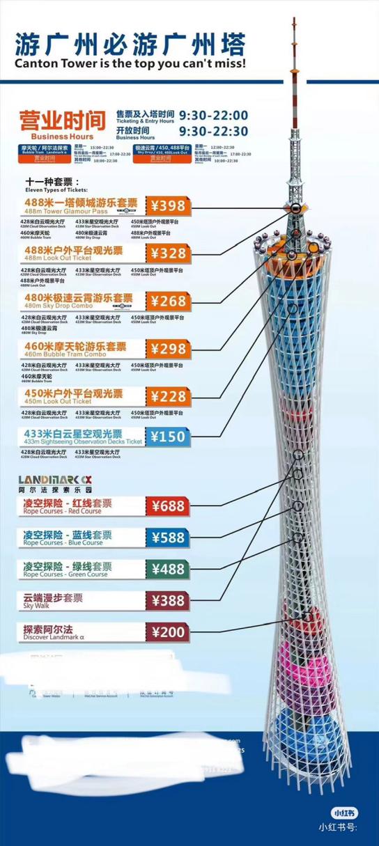 现在广州塔门票多少钱-图1