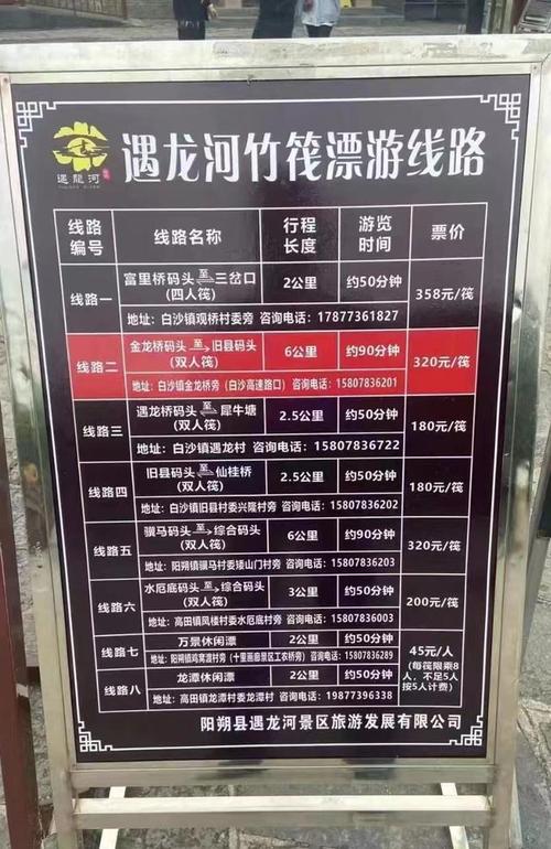 惠州南山漂流门票价格-图2