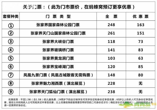 张北天路门票价格-图2