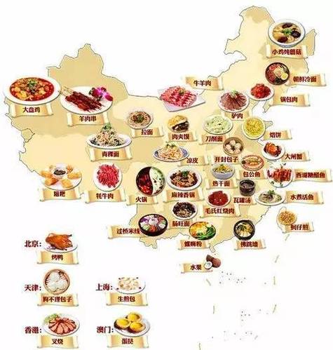 中国哪里的美食多-图2
