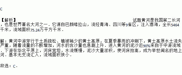 黄河下游素有什么之称-图2