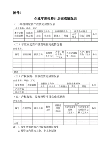 集体投资计划是什么-图3