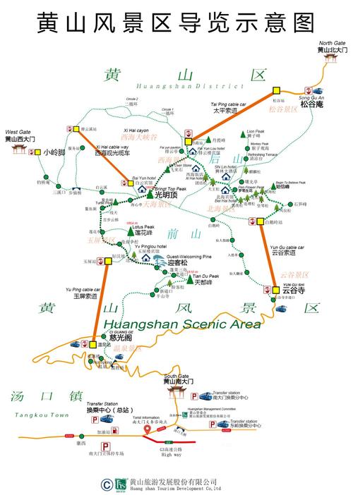 黄山风景区旅游线路图-图2