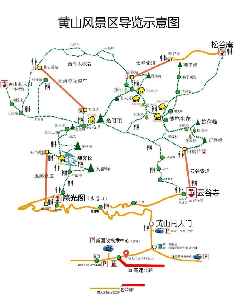 黄山风景区旅游线路图-图1