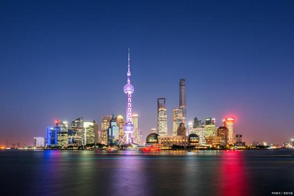 上海主要风景区-图2