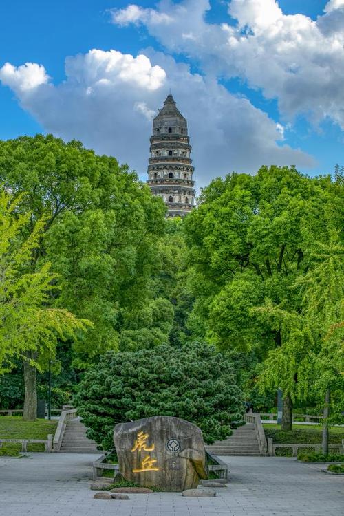 苏州虎丘风景区电话-图1