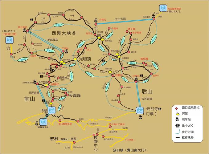 黄山风景区 行程-图3