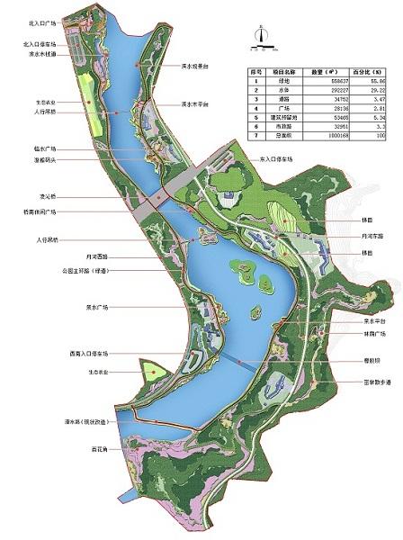 山丹河风景区规划-图1