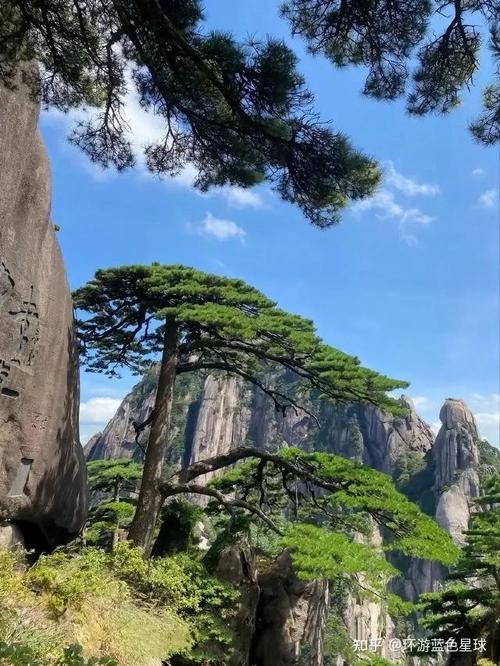 中国山风景区排名-图2