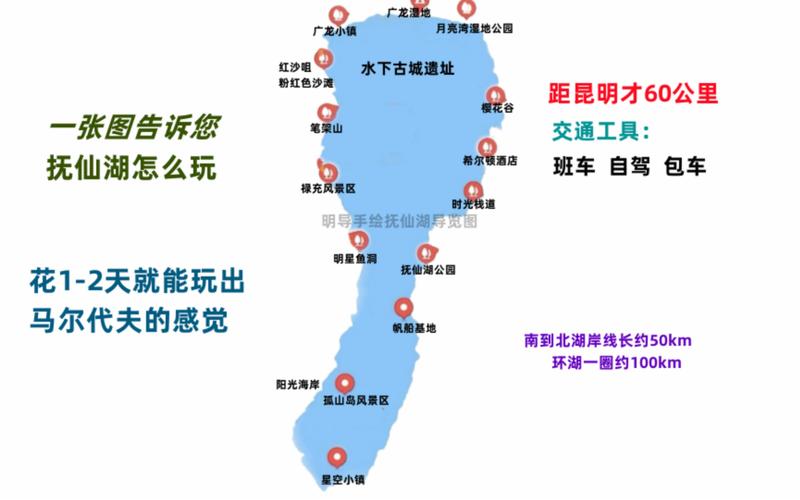 抚仙湖风景区旅游攻略-图2