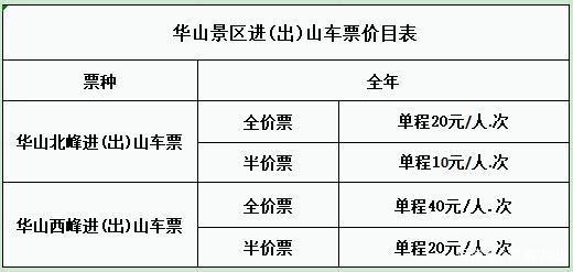 盘山风景区索道价格-图1