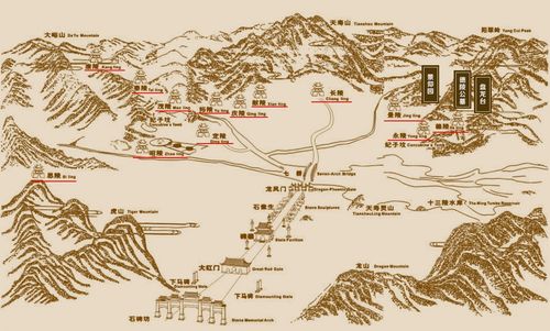 十三陵风景区路线-图2